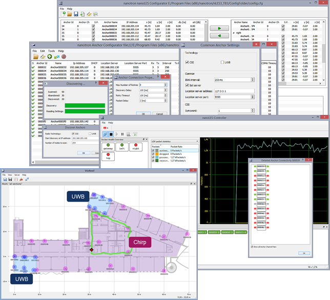 RTLS-Tools
